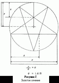 pentagram-schematics
